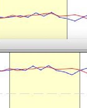 2seconds offset by 0.4 seconds copy