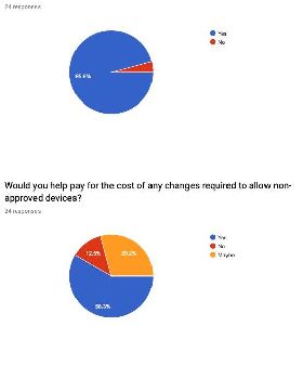 Responses24 1