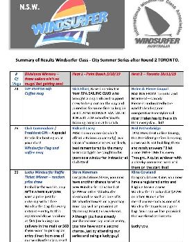 City summer series TORONTO results