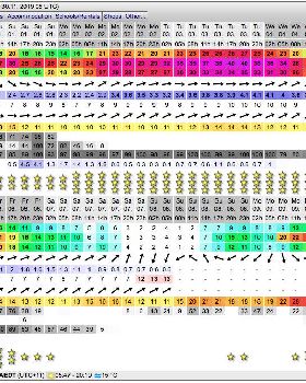 A week of wind