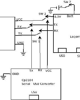 DIY GPS 3