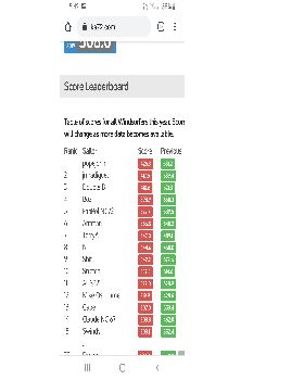 Screenshot 20200120-174228 Chrome