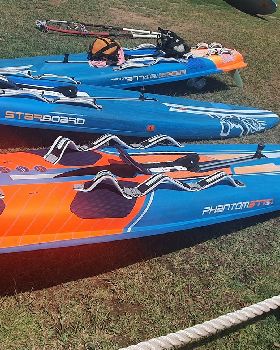Nationals RQYS