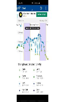 Screenshot 20200207-154531 WillyWeather
