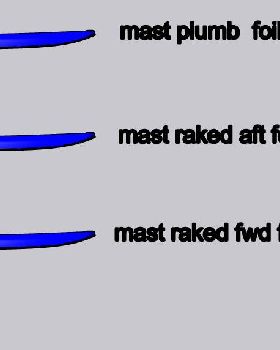 foil rake question