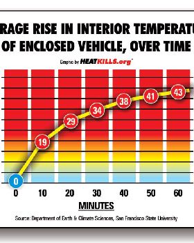 HKheatrise2-1024x837