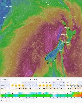 Easter forecast