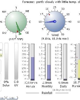 Weather station screenshots