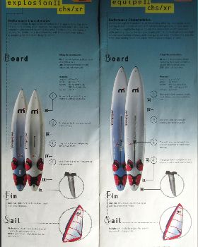 Mistral Equipe 2 1996