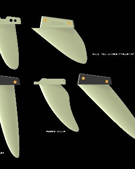 2021 Designs