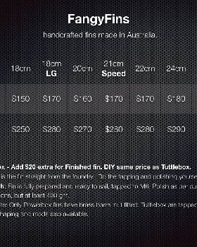 FF Price List with V2