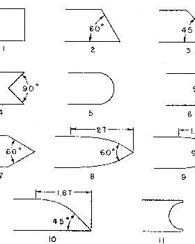 Trailing Edge