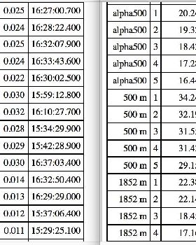 10Hz Motion Comparisin Alpha - NM