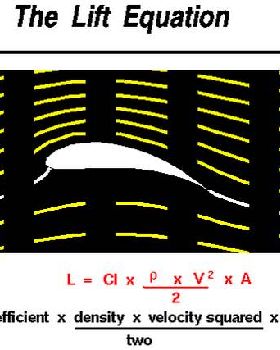 Lift equation