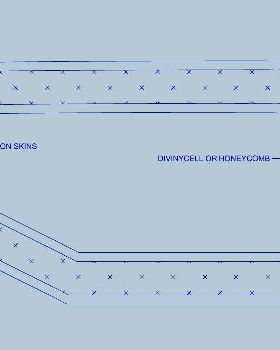 Cross section