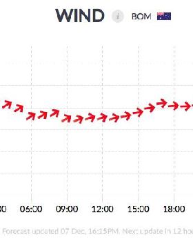 Monday PM forecast for Tuesday