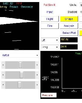 FoilSim 0 AoA, 2% camber