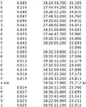session comparo 1