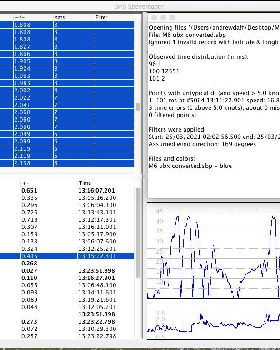 Test run M6 BT GPS-Logit