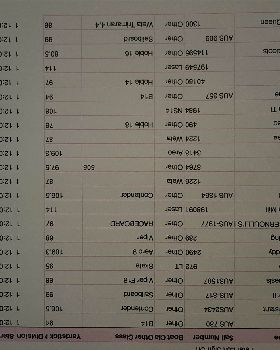 20210502Div1