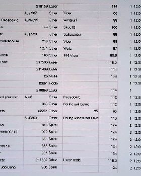 20210502Div1&2