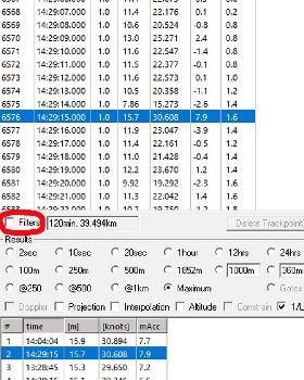Garmin 910XT unfiltered