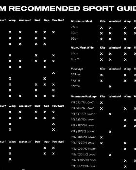 Slingshot Phantasm Hype Sheet