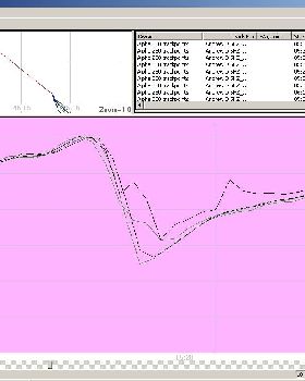 GT-31 s=moothing OFF comparison RealSpeed