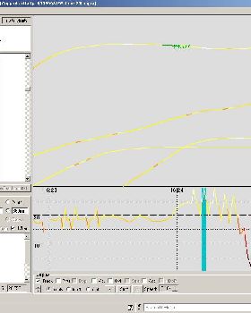 The Door Speed Track Graph