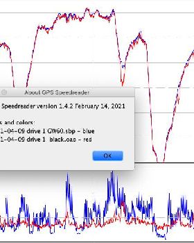 GW60 vs Motion