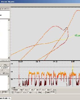 Willwind session 1