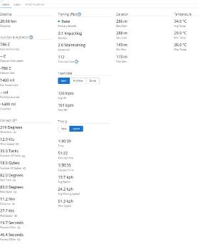 data2