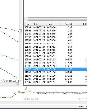 doppler positional accuracy