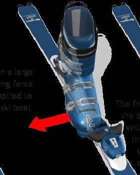 bindings-toe-release