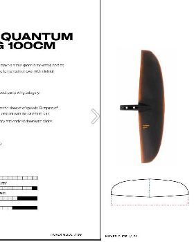 quantum