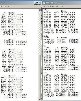 SDoP sAcc comparison GPS-Results