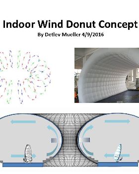 Indoor Wind Donut
