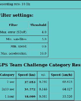 speedreader oao result