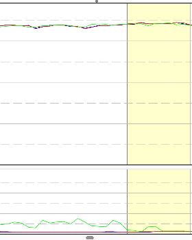 Compare 2 x GW-52 with GW-60