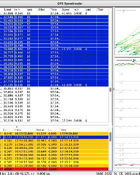 Motion v's Logit 05-01-22