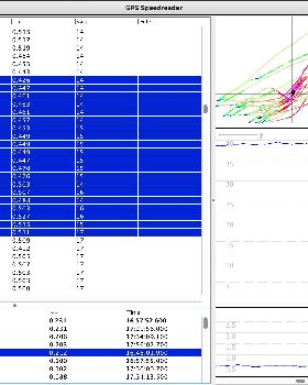 Typical LCD Motion error levels 1