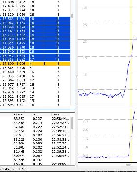 Crash 3.96