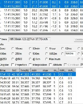 Fit File 2022-02-14 094448