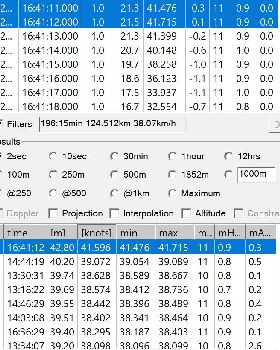 GPX File 2022-02-14 094550