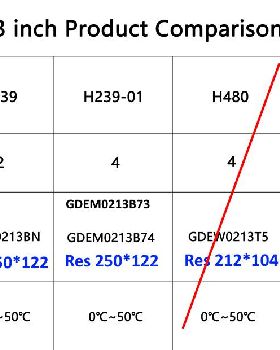 T5213epapers