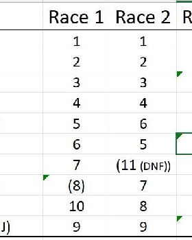 Rnd5Kurnell2