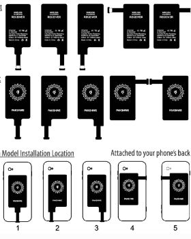 QI charger connectors