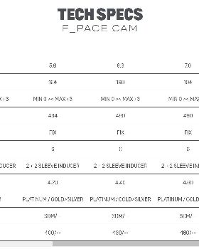 fPaceCam