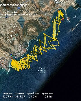 Windsurfing