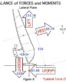 drakefig6